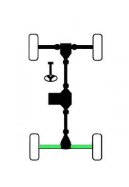 ATV Parts Connection - Front CV Axle for Yamaha Kodiak 400 4x4 2000-2002 ATV, Left or Right