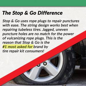 Stop & Go - Stop & Go 1066 Motorcycle/ATV Tubeless Flat Tire Repair Kit Leak Seal Tools - Image 9