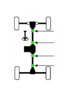 ATV Parts Connection - Prop Shaft Universal Joint for Mitsubishi Mini Cab Mini Truck 4x4 1991-1998 - Image 2