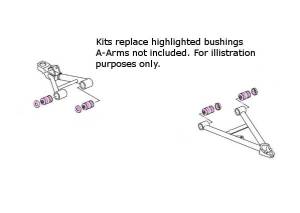 ATV Parts Connection - Pair of Lower A-Arm Bushing & Bearing Kits for Yamaha ATV & UTV 4WV-23526-00-00 - Image 2