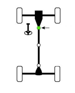ATV Parts Connection - Front Prop Shaft High Speed CV Joint Kit for Saturn Vue 3.0L & 3.5L 2002-2007 - Image 3