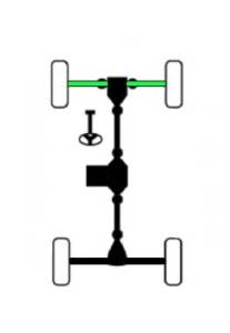 ATV Parts Connection - Front CV Axle Pair for Honda Talon 1000R 2022, 44250-HL6-AB1 - Image 2