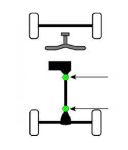 ATV Parts Connection - Prop Shaft Universal Joint for Bombardier Outlander 330 2x4 4x4 2004-2005 - Image 2