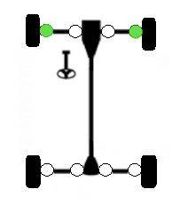 ATV Parts Connection - Front Outer CV Joint Kit for Honda Rancher 420, Foreman 500 & Rincon 680 - Image 3