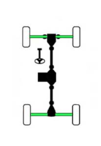 ATV Parts Connection - CV Axle Set for Can-Am Defender HD10 & MAX HD10 2020-2024 - Image 4