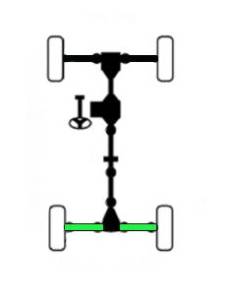 ATV Parts Connection - Rear Axle Pair for Kawasaki Mule 3000 3010 4000 & 4010 2000-2023, KAF620 KAF950 - Image 5