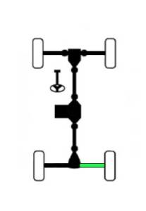 ATV Parts Connection - Rear Right CV Axle for Polaris Ranger 900 Diesel / Crew 4x4 2011-2014 - Image 4