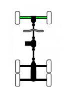 MONSTER AXLES - Monster Axles Front CV Axle Pair for Polaris Ranger 1332856, XP Series - Image 6