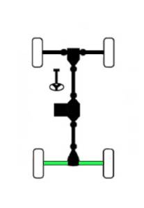 ATV Parts Connection - Front CV Axle for Yamaha Kodiak 400 4x4 2000-2002 ATV, Left or Right - Image 1