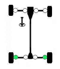 ATV Parts Connection - Front Right CV Axle for Can-Am Commander 800 1000 Max 2017-2020 4x4 - Image 1