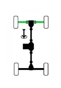 ATV Parts Connection - Front Axle Pair with Wheel Bearings for Honda Talon 1000R 2019-2021 SXS1000S2R - Image 5