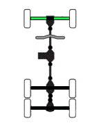 ATV Parts Connection - Front Axle Pair with Bearings for Polaris Ranger 500 & Series 10/11 2002-2005 - Image 5