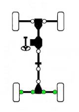 ATV Parts Connection - Set of Rear Axle Universal Joints for Kubota RTV 900 2003-2008 - Image 2