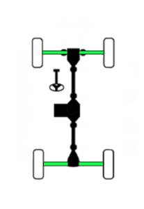 ATV Parts Connection - CV Axle Set for Kawasaki Mule PRO FX, FTX, FXR, DX, & DXT 4x4, Set of 4 - Image 4