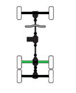 ATV Parts Connection - Middle CV Axle for Polaris Ranger 800 6x6 2010-2017 UTV, Left or Right - Image 6