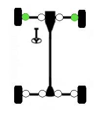 ATV Parts Connection - Front Outer CV Joint Kit for Suzuki Vinson, Eiger & Quadrunner ATV - Image 5