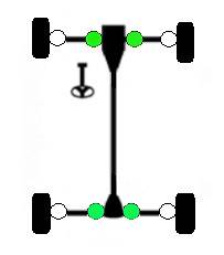 ATV Parts Connection - Inner CV Boot Set for Suzuki King Quad 450 2007-2010, Front & Rear, Heavy Duty - Image 2