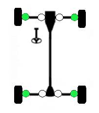 ATV Parts Connection - Outer CV Boot Set for Kawasaki Brute Force 650i 06-08 & 750i 05-07, Heavy Duty - Image 2