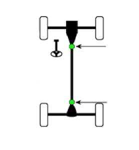 ATV Parts Connection - Prop Shaft Universal Joint for Mazda RX-7, Miata & Subaru Forester - Image 3