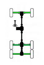 ATV Parts Connection - Front Middle & Rear CV Axle Set for Polaris Ranger 800 6x6 2010-2017 - Image 2