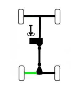 ATV Parts Connection - Rear Left CV Axle for CF-Moto CFORCE 600 4x4 2020-2022 ATV - Image 4