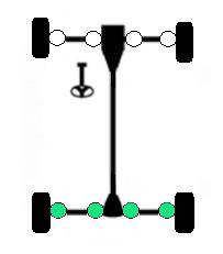 ATV Parts Connection - Rear CV Boot Set for Bombardier Outlander & Renegade, Heavy Duty, Inner & Outer - Image 3