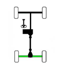 Monster Axles - Monster Axles Rear Axle for Can-Am Maverick 1000 2013-2015, 705501948, XP Series - Image 5