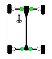 ATV Parts Connection - Inner CV Boot Kit for Suzuki King Quad 450 2007-2010, Front or Rear, Heavy Duty - Image 2
