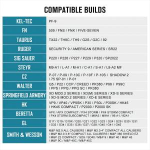 Olight - Baldr S Rail Mounted Light 800 Lumens; Black w/ Green Laser - Quick Install - Perfect for GL and PIC Rails - 130 Meter Beam Distance - Image 6