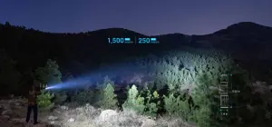 Olight - Odin S Rail Mounted Light; Rail Mount-Picatinny - Black - 1500 Lumens - 250 Meter Reach - Short & Medium Range Peripheral - Rechargeable - Rock Solid - Image 3