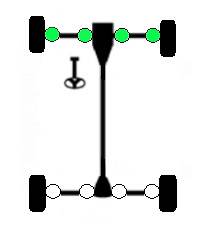 ATV Parts Connection - CV Boot Kit for Polaris 5411106 2201015 Inner or Outer Front - Image 2