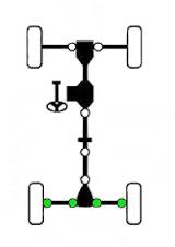 ATV Parts Connection - Rear Axle Universal Joints for Kubota RTV 900 2003-2008 Inner or Outer Set of 2 - Image 3