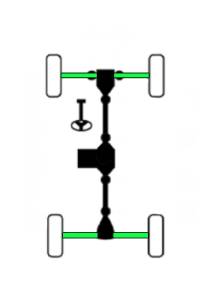 ATV Parts Connection - Full CV Axle Set for Arctic Cat 1502-774 1502-914 - Image 4