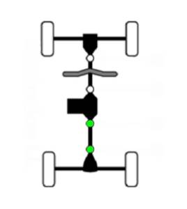 ATV Parts Connection - Drive Shaft Universal Joint for Bombardier Outlander 330 2x4 4x4 2004-2005 - Image 3