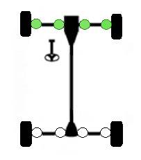 ATV Parts Connection - CV Boot Set for Suzuki Carry 1992-1998 UJ 71 Front - Image 2