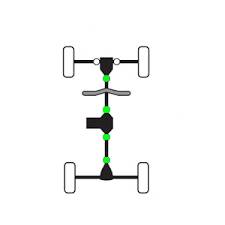 ATV Parts Connection - Drive Shaft Universal Joint Set for Polaris 2202015 Front & Rear Set of 4 - Image 4