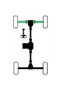 ATV Parts Connection - Front CV Axles for Can-Am Commander 800 1000 MAX 2011-2016 - Image 4