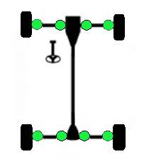 ATV Parts Connection - CV Boot Kits for Arctic Cat 0436-276 1436-207 Front Rear Inner Outer - Image 2