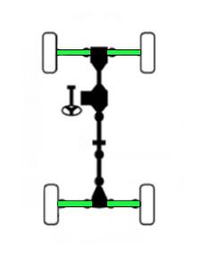 ATV Parts Connection - Full CV Axle Set for Polaris 1332423 1332284 1332285 - Image 6