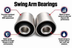 ATV Parts Connection - Swing Arm Bearings for Honda TRX420 TRX500 TRX520 ATV 52100-HR3-A20 Precision Machined - Image 2