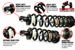 Monster Axles - Monster Front Shocks for Polaris 7044903 7044904 RZR S 900 S 1000 60" - Image 3