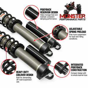 Monster Axles - Monster Front Shocks for Polaris 7044903 7044904 RZR S 900 S 1000 60" - Image 2
