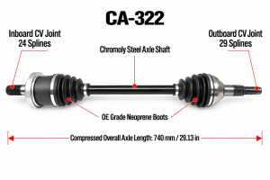 ATV Parts Connection - Rear CV Axles for Can-Am 705502412 Maverick 1000 MAX 1000 2015-2017 - Image 4