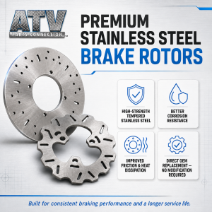 ATV Parts Connection - Front Brake Rotors for Yamaha 1HP-F582T-00-00 Set of 2 - Image 2